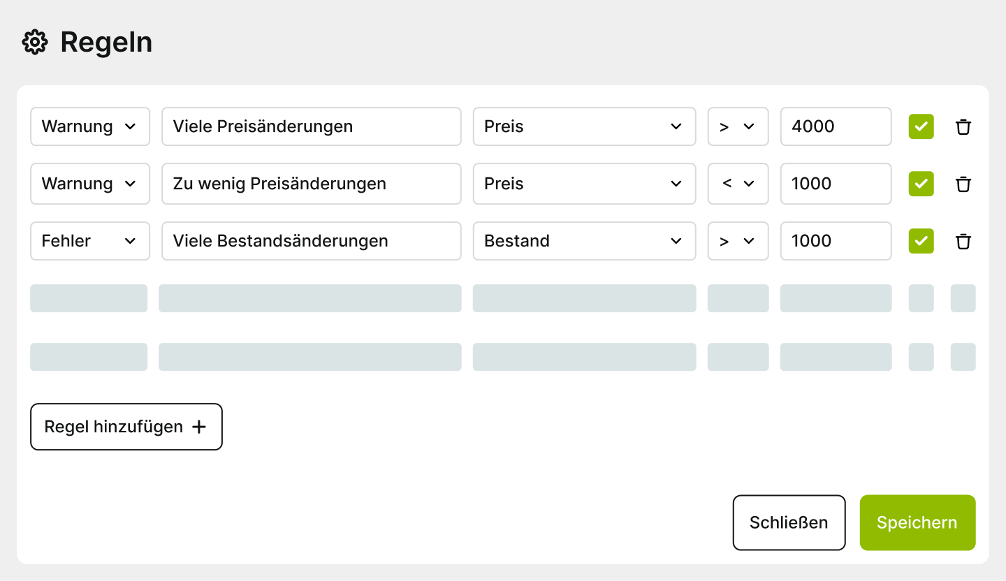 Account Guard Regelkonfigurations-Oberfläche – ermöglicht es Nutzern, Schwellenwerte für Änderungen bei Preis, Menge usw. festzulegen und bei ungewöhnlichen Aktivitäten automatisch Warnmeldungen auszulösen.